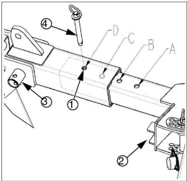 Technical diagram of a mechanical assembly with labeled parts A, B, C, D and numbered annotations 1 through 4