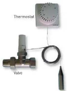 Thermostat Valve