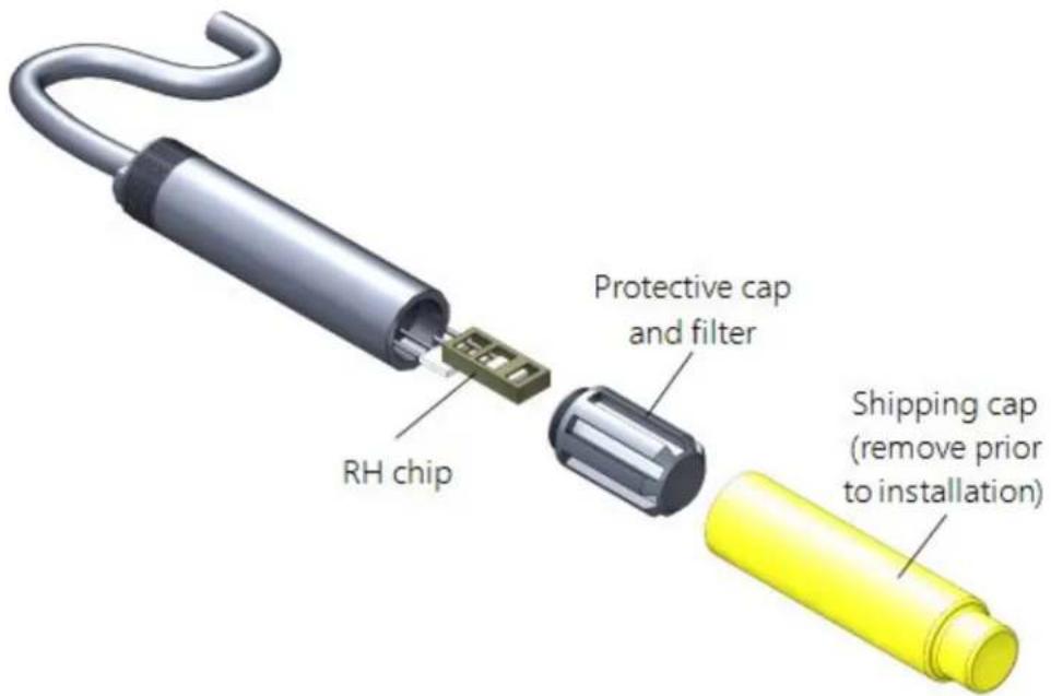 RH chip Protective cap and filter Shipping cap (remove prior to installation)