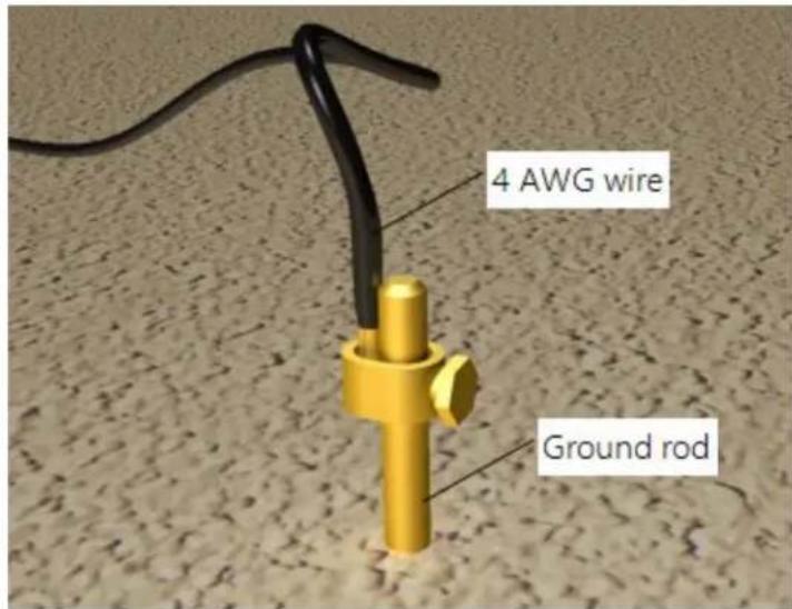 4 AWG wire Ground rod