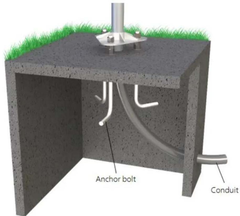 Anchor bolt Conduit
