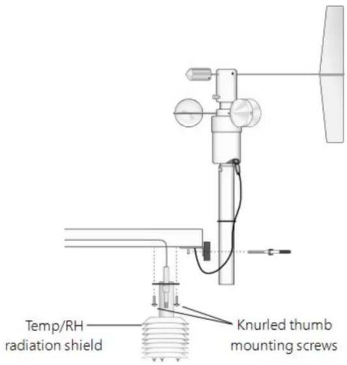 Temp/RH radiation shield Knurled thumb mounting screws