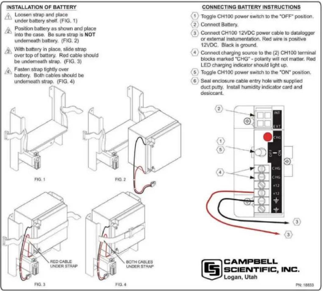 INSTALLATION OF BATTERY Loosen strap and place under battery shelf. (FIG. 1) Position battery as shown and place into the case. Be sure strap is NOT underneath battery. (FIG. 2) With battery in place, slide strap over top of battery. Red cable should be underneath strap. (FIG. 3) Fasten strap tightly over battery. Both cables should be underneath strap. (FIG. 4) CONNECTING BATTERY INSTRUCTIONS Toggle CH100 power switch to the "OFF" position. Connect Battery. Connect CH100 12VDC power cable to datalogger or external instrumentation. Red wire is positive 12VDC. Black is ground. Connect charging source to the (2) CH100 terminal blocks marked "CHG" - polarity will not matter. Red LED charging indicator should light up. Toggle CH100 power switch to the "ON" position. Seal enclosure cable entry hole with supplied duct putty. Install humidity indicator card and desiccant. 2 INT EXT 1 5 4 CHG CHG +12 +12 + + + + + + + + + + + + + + + + + + + + + + + + + + + + + + + + + - 1 5 4 3 CAMPBELL SCIENTIFIC, INC. Logan, Utah PN: 18833