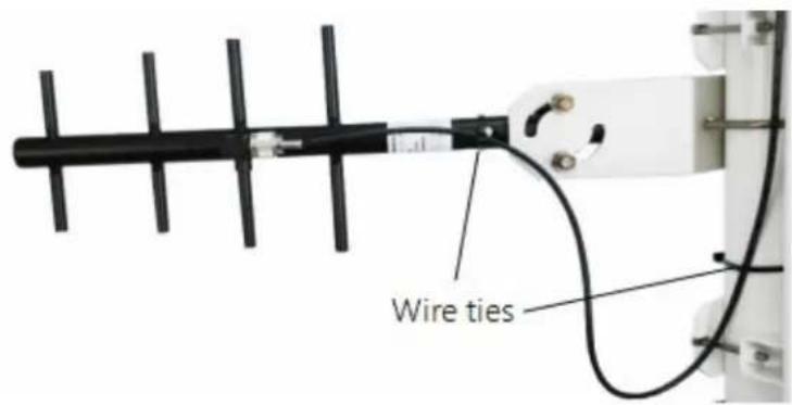 Wire ties