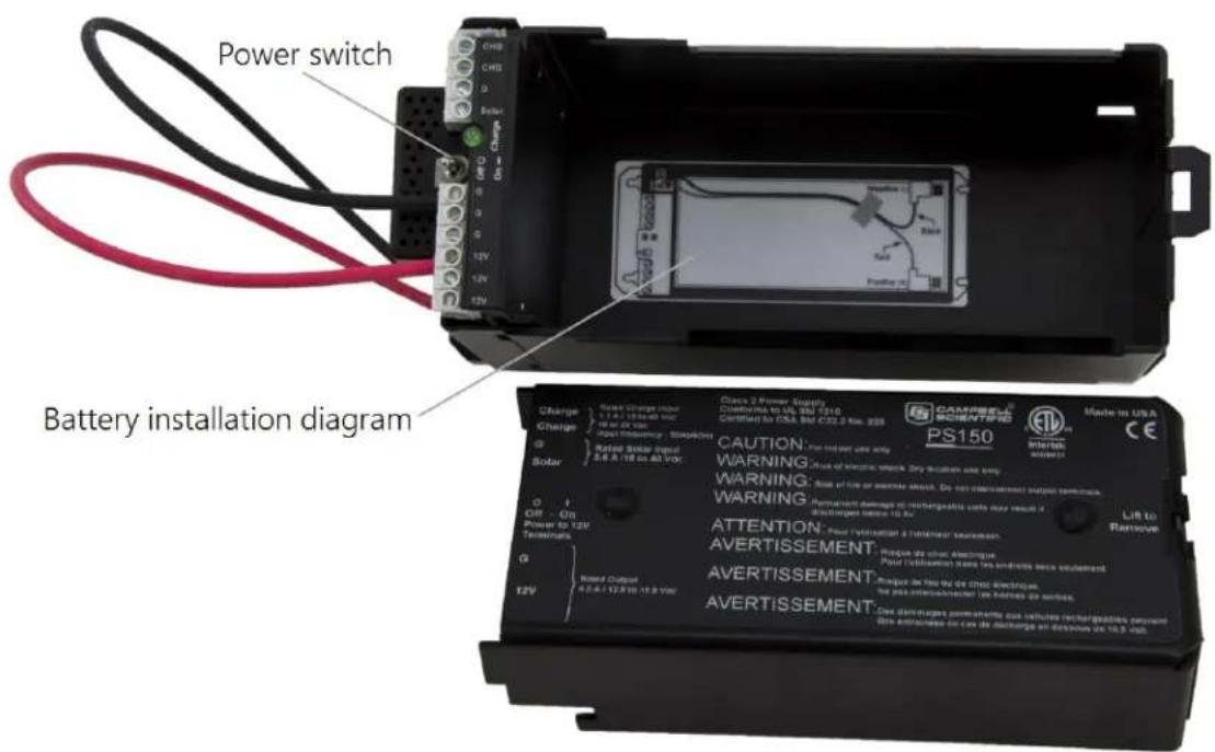 Power switch Battery installation diagram Change Charge D Solar G 12V 12V 12V Class 2 Power Source CableLink to UL 360-010 Certified by CMS. No. C32.5 No. 203 CA4998® SOMATIFS PS150 Made in USA CE International International Caution: For higher use only WARNING: Class of solar switch, Any location will only Warning: Reason damage or rechargeable value may result if discharges have to be Lift to Remove Attention: Pour interruption a discharge requirement. Avertissement: Anque de chlor electrique Pour l'uscitation dans les syndicate sous sevlement. Avertissement: Pour discharges permuerently plus vehicles rechargeable per unit Pour antrouses on car de discharge si deshous de 10.3 Vdc.