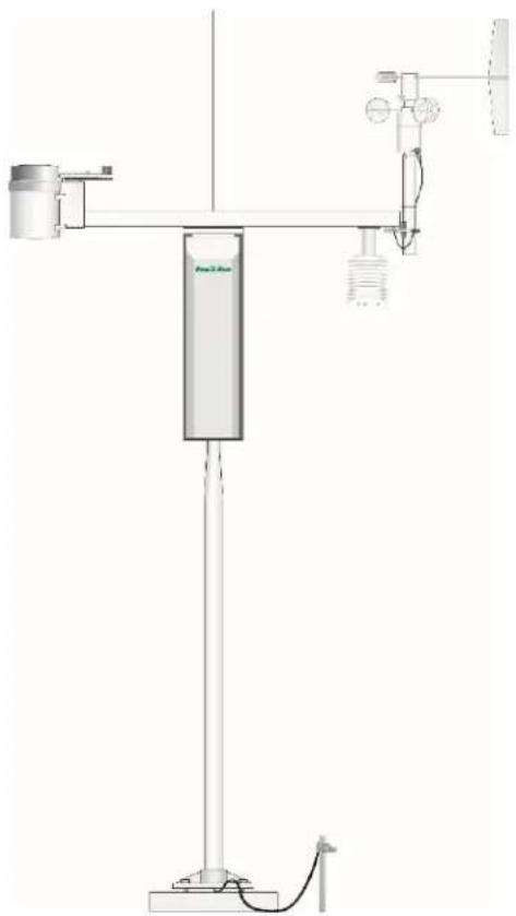 RAIN BIRD WS-PRO2 - WS-PRO2 Golf Course Weather Station - 1