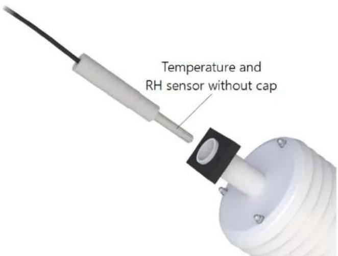 Temperature and RH sensor without cap