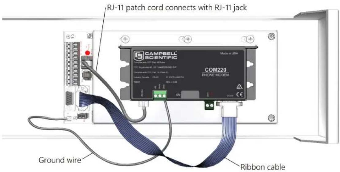 RJ-11 patch cord connects with RJ-11 jack CAMPBELL SCIENTIFIC Made in USA COM220 PHONE MODEM Ground wire Ribbon cable