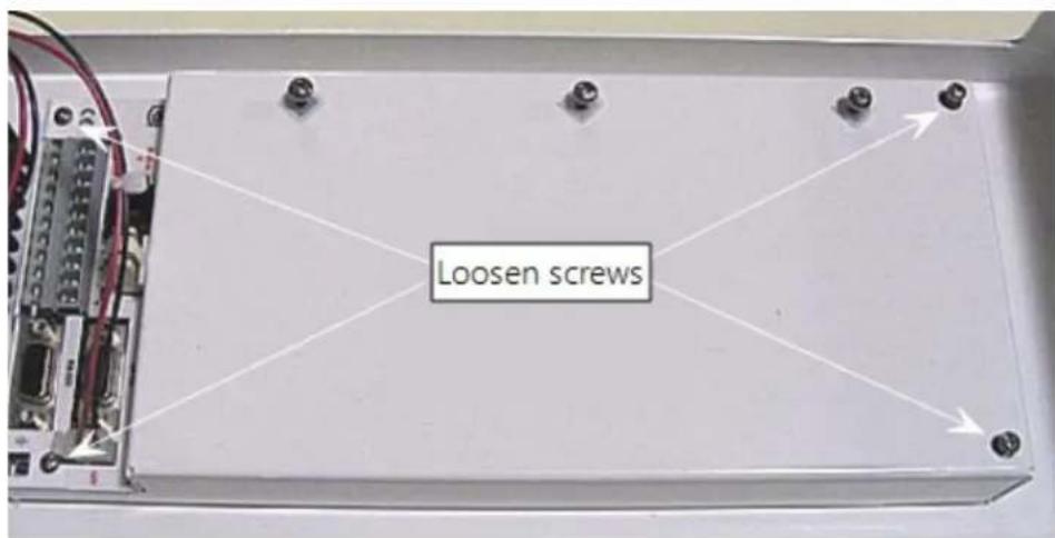 Loosen screws