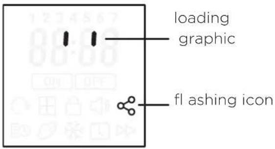 loading graphic fl ashing icon
