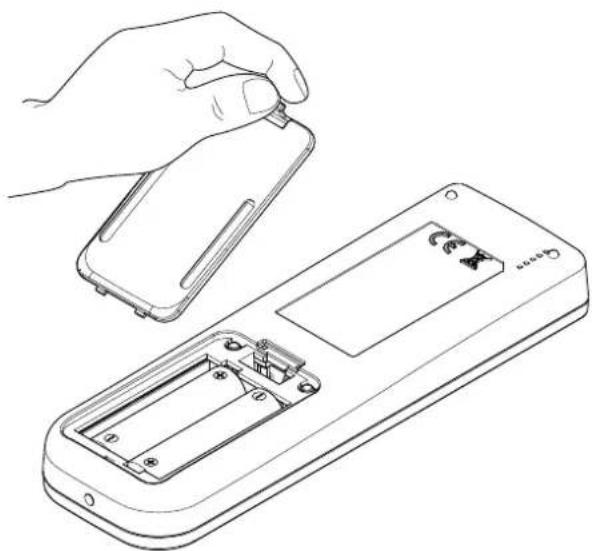 DIMPLEX AC3CE - Fitting the Batteries: - 1
