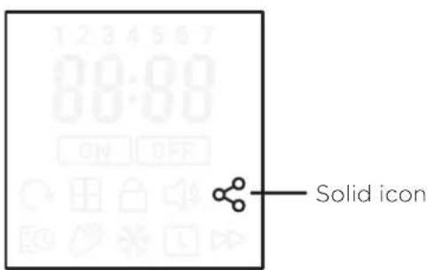 1 2 3 4 5 6 7 00:00 ON OFF Solid icon