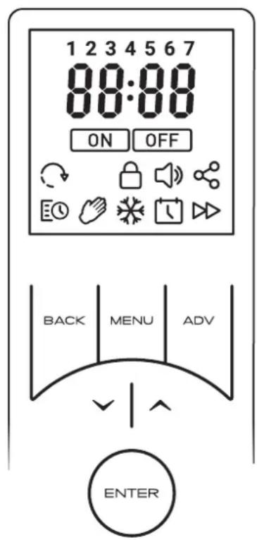 1 2 3 4 5 6 7 88:88 ON OFF BACK MENU ADV ENTER