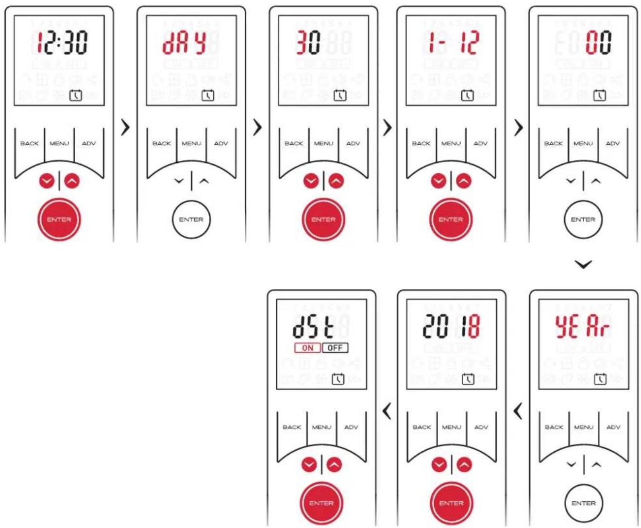 DIMPLEX AC3CE - Setting Date - 1