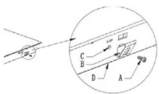 Diagram showing a device with labeled components A, B, C, D and an inset view of the component C with a device labeled '12'.