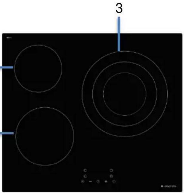 3 C C + - + + #00000