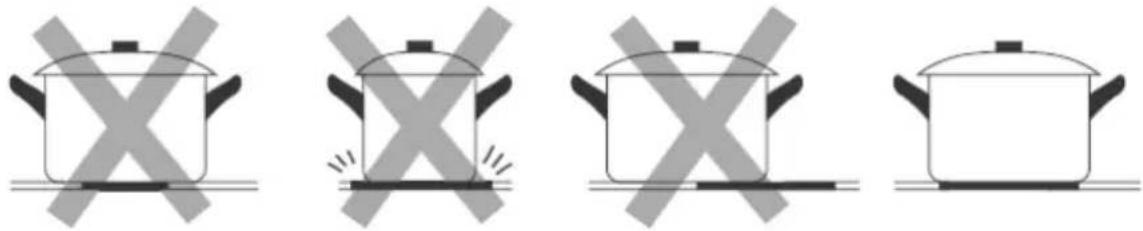 ASPES APV2303 - Choosing the right Cookware - 2