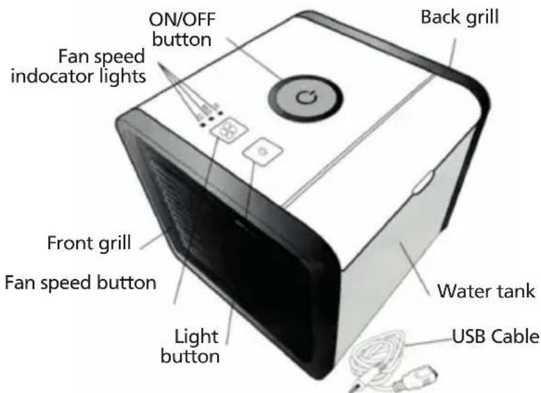 ON/OFF button Back grill Fan speed indicator lights Front grill Fan speed button Light button Water tank USB Cable
