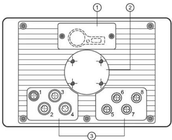 Diagram of an electronic device rear panel with labeled ports and connectors