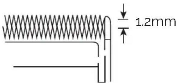 1.2mm