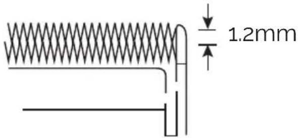 1.2mm