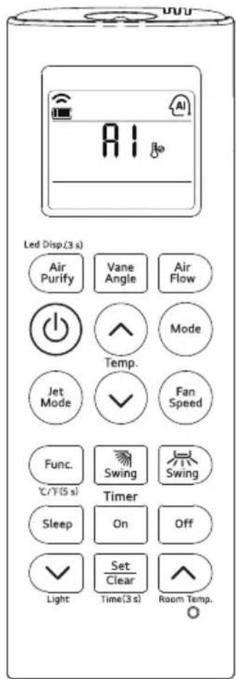 LED Disp.(3 s) Air Purify Vane Angle Air Flow Temp. Jet Mode Fan Speed Func. °C/°F(5 s) Swing Swing Timer Sleep On Off Light Set Clear Room Temp.