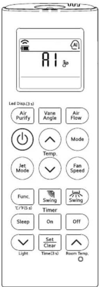 Led Disp.(3 s) Air Purify Vane Angle Air Flow Temp. Jet Mode Fan Speed Func. °C/°F(5 s) Swing Swing Timer Sleep On Off Light Set Clear Time(3 s) Room Temp.