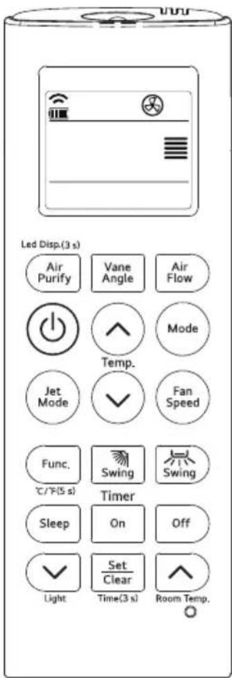 Led Disp.(3 s) Air Purify Vane Angle Air Flow Temp. Jet Mode Fan Speed Func. Swing Swing Timer Sleep On Off Light Set Clear Room Temp.