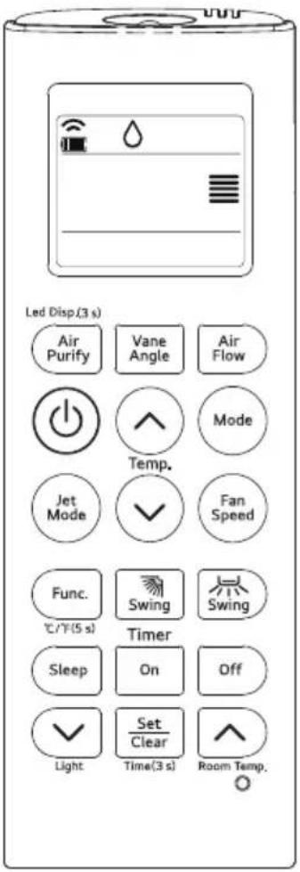 Led Disp.(3 s) Air Purify Vane Angle Air Flow Temp. Jet Mode Fan Speed Func. T/7(5 s) Swing Swing Timer Sleep On Off Light Set Clear Time(3 s) Room Temp.