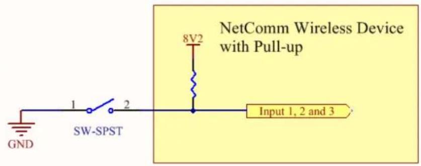 GND 1 2 SW-SPST 8V2 NetComm Wireless Device with Pull-up Input 1, 2 and 3