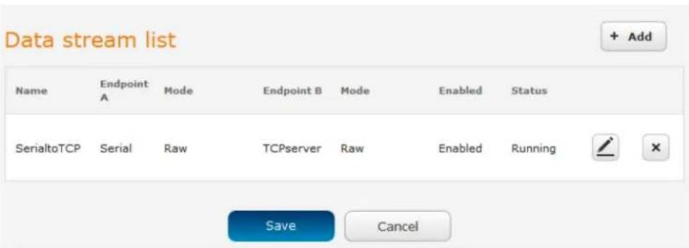 Data stream list Name Endpoint A Mode Endpoint B Mode Enabled Status SerialtoTCP Serial Raw TCPserver Raw Enabled Running Save Cancel