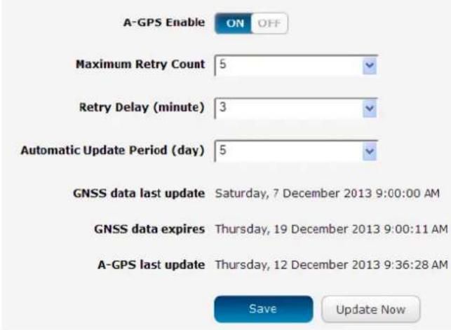 A-GPS Enable ON OFF Maximum Retry Count 5 Retry Delay (minute) 3 Automatic Update Period (day) 5 GNSS data last update Saturday, 7 December 2013 9:00:00 AM GNSS data expires Thursday, 19 December 2013 9:00:11 AM A-GPS last update Thursday, 12 December 2013 9:36:28 AM Save Update Now