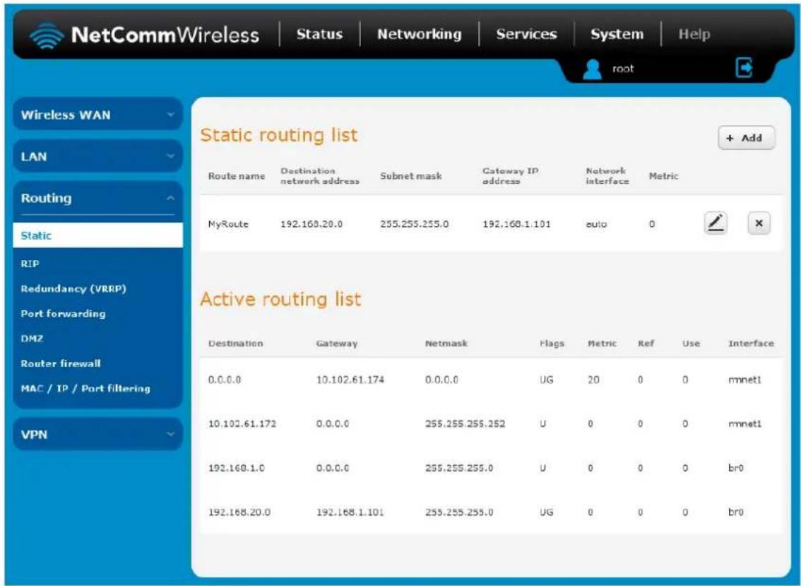 NetCommWireless | Status | Networking | Services | System | Help root Wireless WAN LAN Routing Static RIP Redundancy (VRRP) Port forwarding DMZ Router firewall MAC / IP / Port filtering VPN Static routing list Route name Destination network address Subnet mask Gateway IP address Network interface Metric MyRoute 192.168.20.0 255.255.255.0 192.168.1.101 euto 0 Active routing list Destination Gateway Netmask Flags Metric Ref Use Interface 0.0.0.0 10.102.61.174 0.0.0.0 UG 20 0 0 mnnet1 10.102.61.172 0.0.0.0 255.255.255.252 U 0 0 0 mnnet1 192.168.1.0 0.0.0.0 255.255.255.0 U 0 0 0 bro 192.168.20.0 192.168.1.101 255.255.255.0 UG 0 0 0 bro