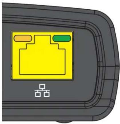 Netcomm NTC-6200-02 - Ethernet port LED indicators - 1