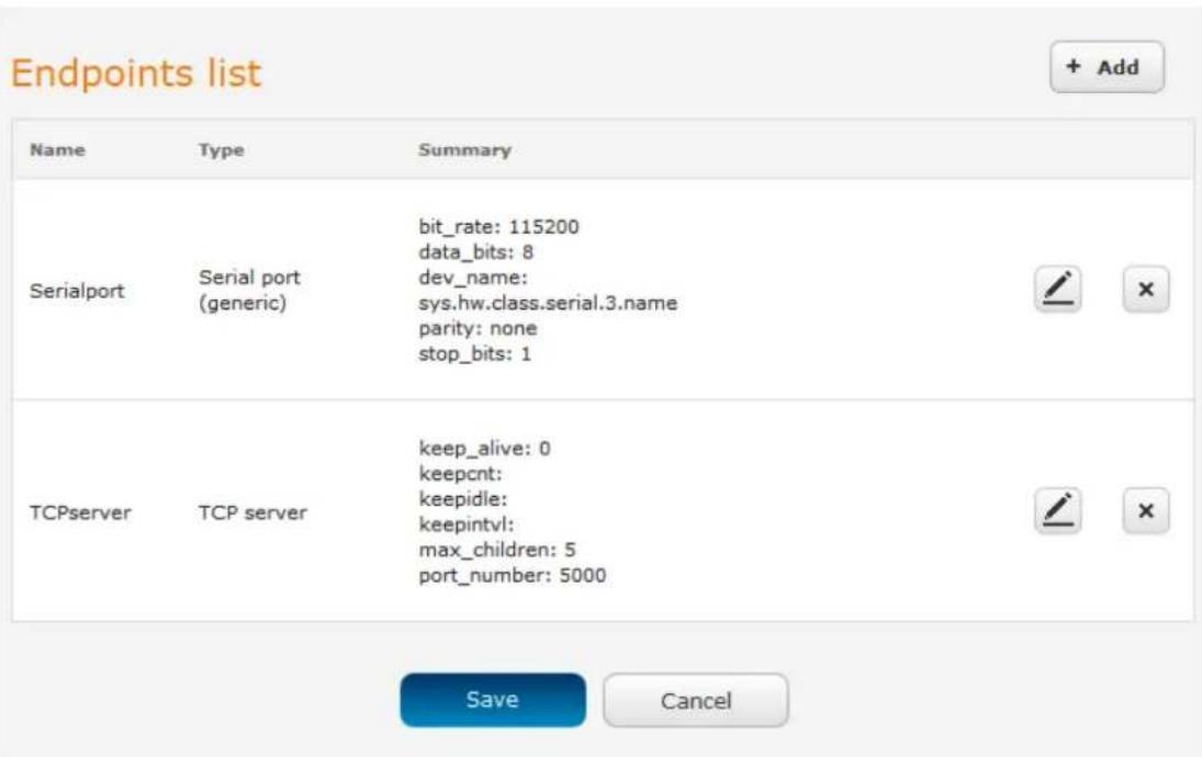 Endpoints list + Add Name Type Summary Serialport Serial port (generic) bit_rate: 115200 data_bits: 8 dev_name: sys.hw.class.serial.3.name parity: none stop_bits: 1 TCPserver TCP server keep_alive: 0 keepcnt: keepidle: keepintvl: max_children: 5 port_number: 5000 Save Cancel