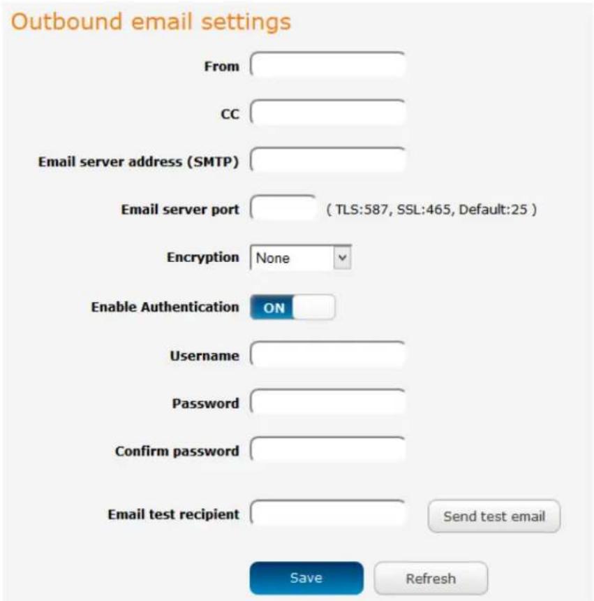 Outbound email settings From CC Email server address (SMTP) Email server port ( TLS:587, SSL:465, Default:25 ) Encryption None Enable Authentication ON Username Password Confirm password Email test recipient Send test email Save Refresh