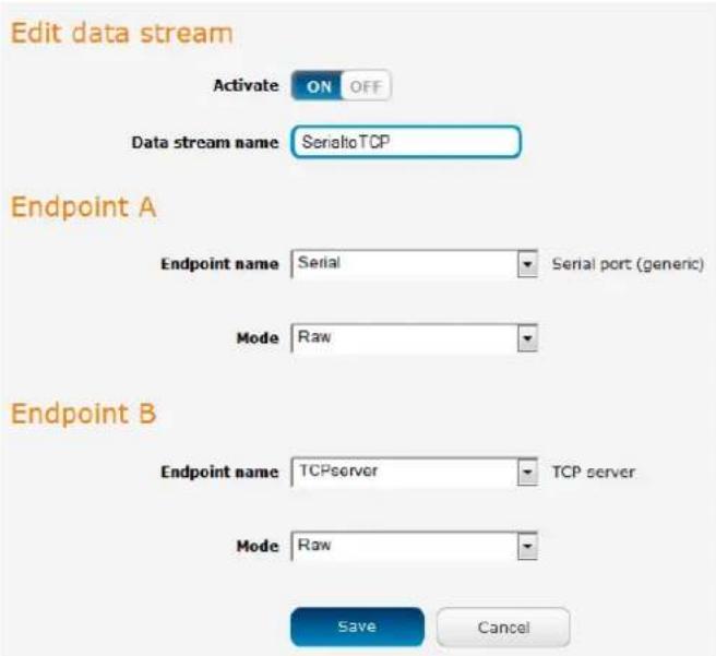 Edit data stream Activate ON OFF Data stream name SerialtoTCP Endpoint A Endpoint name Serial Serial port (generic) Mode Raw Endpoint B Endpoint name TCPserver TCP server Mode Raw Save Cancel