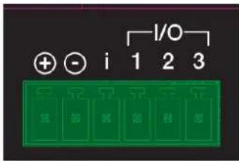 I/O + - i 1 2 3