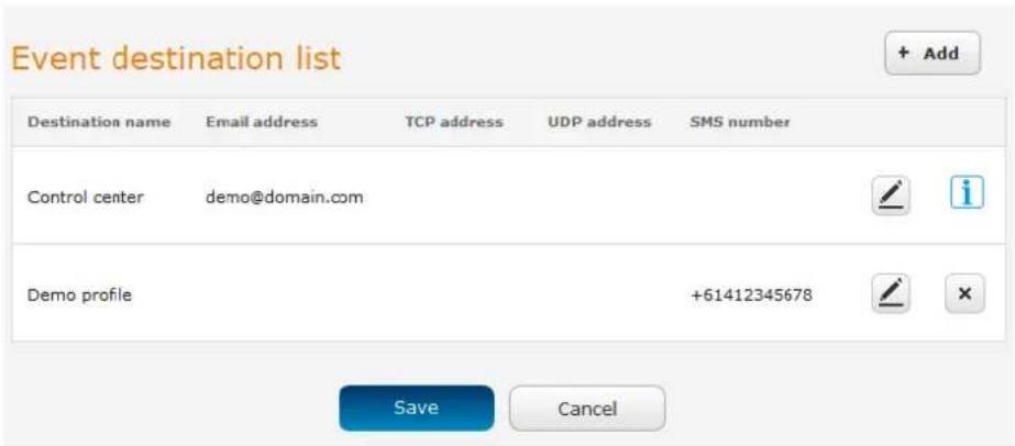 Event destination list + Add Destination name Email address TCP address UDP address SMS number Control center demo@domain.com Demo profile +61412345678 Save Cancel