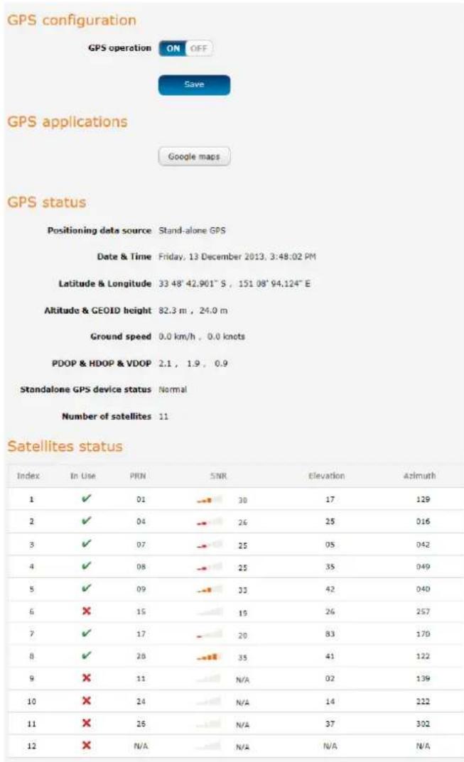 GPS configuration GPS operation ON OFF Save GPS applications Google maps GPS status Positioning data source Stand-alone GPS Date & Time Friday, 13 December 2013, 3:48:02 PM Latitude & Longitude 33 48° 42.901" S , 151 08" 94.124" E Altitude & GEOID height 82.3 m , 24.0 m Ground speed 0.0 km/h , 0.0 knots PDOP & HDOP & VDOP 2.1 , 1.9 , 0.9 Standalone GPS device status Normal Number of satellites 11 Satellites status Index In Use PRN SNR Elevation Azimuth 1 ✓ 01 → 30 17 129 2 ✓ 04 → 26 25 016 3 ✓ 07 → 25 05 042 4 ✓ 08 → 25 35 049 5 ✓ 09 → 33 42 040 6 ✗ 15 → 19 26 257 7 ✓ 17 → 20 83 170 8 ✓ 28 → 35 41 122 9 ✗ 11 → N/A 02 139 10 ✗ 24 → N/A 14 222 11 ✗ 26 → N/A 37 302 12 ✗ N/A → N/A N/A N/A