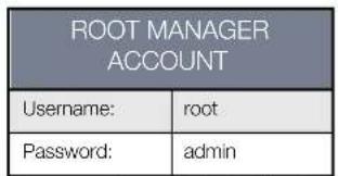 ROOT MANAGER ACCOUNT Username: root Password: admin