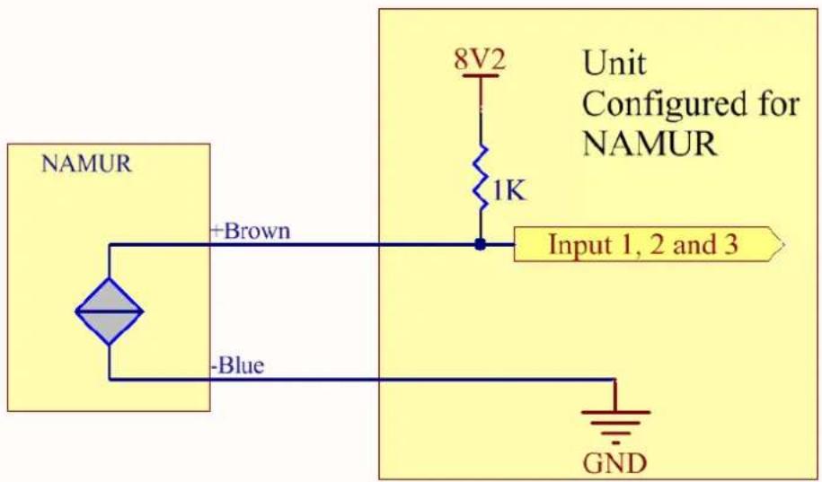NAMUR +Brown -Blue 8V2 1K Unit Configured for NAMUR Input 1, 2 and 3 GND