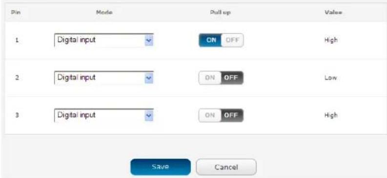 Pin Mode Pull up Value 1 Digital input ON OFF High 2 Digital input ON OFF Low 3 Digital input ON OFF High Save Cancel