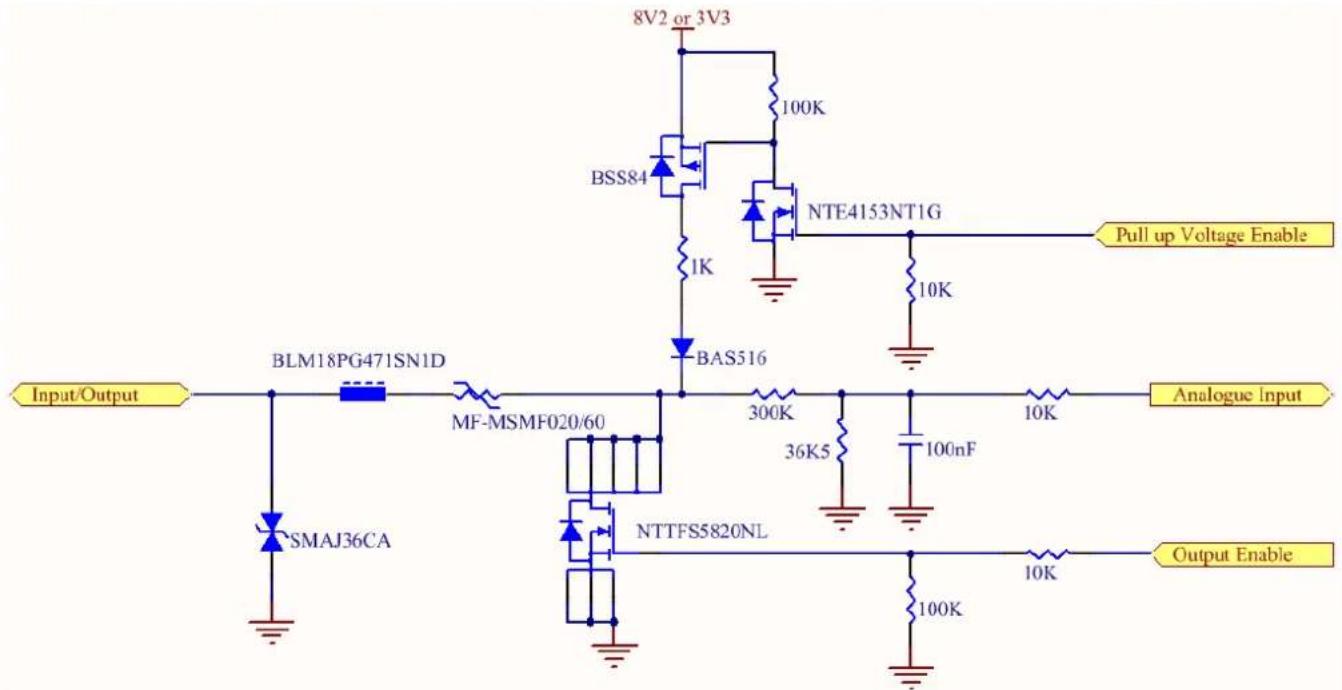 8V2 or 3V3 100K BSS84 NTE4153NT1G 1K 10K BAS516 Pull up Voltage Enable Input/Output BLM18PG471SN1D MF-MSMF020/60 300K 36K5 100nF 10K Analogue Input SMAJ36CA NTTFS5820NL 10K Output Enable