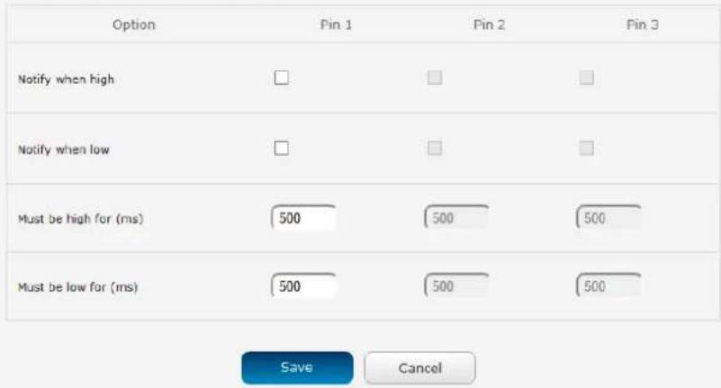 Option Pin 1 Pin 2 Pin 3 Notify when high □ □ □ Notify when low □ □ □ Must be high for (ms) 500 500 500 Must be low for (ms) 500 500 500 Save Cancel