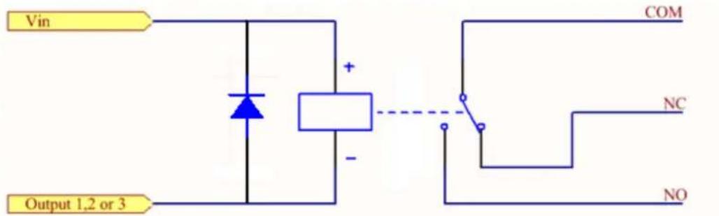 Vin Output 1,2 or 3 COM NC NO