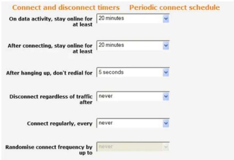 Connect and disconnect timers Periodic connect schedule On data activity, stay online for at least 20 minutes After connecting, stay online for at least 20 minutes After hanging up, don't redial for 5 seconds Disconnect regardless of traffic after never Connect regularly, every never Randomise connect frequency by up to never