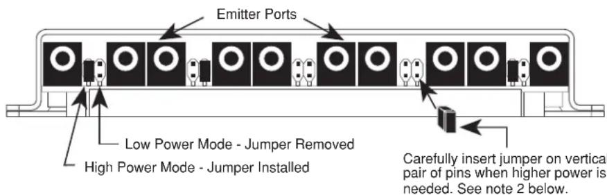 Emitter Ports Low Power Mode - Jumper Removed High Power Mode - Jumper Installed Carefully insert jumper on vertical pair of pins when higher power is needed. See note 2 below.
