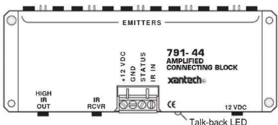 EMITTERS 791-44 AMPLIFIED CONNECTING BLOCK xantech® +12 VDC GND STATUS IR IN HIGH IR OUT IR RCVR CE 12 VDC Talk-back LED