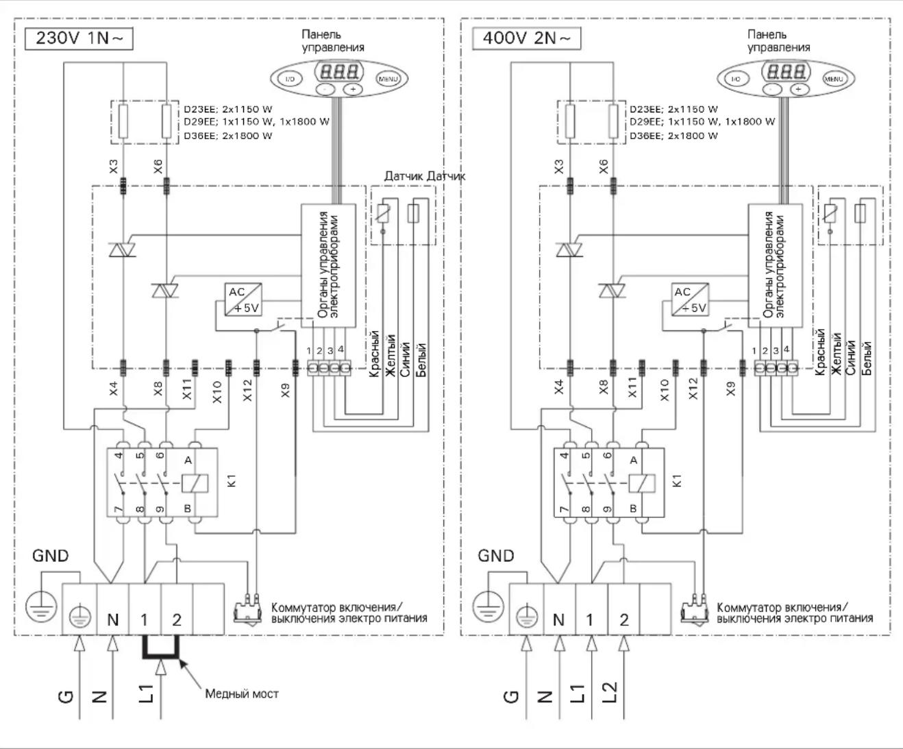 230V 1N~ Панель управления D23EE: 2x1150 W D29EE: 1x1150 W, 1x1800 W D36EE: 2x1800 W X3 X6 AC +5V Органы управления электроприборами Красный Желтый Синий Белый X4 X8 X11 X10 X12 X9 X12 K1 4 5 6 A 7 8 9 B GND N 1 2 G N L1 Medный мост 400V 2N~ Панель управления D23EE: 2x1150 W D29EE: 1x1150 W, 1x1800 W D36EE: 2x1800 W X3 X6 Органы управления электроприборами AC +5V Красный Желтый Синий Белый X4 X8 X11 X10 X12 X9 K1 4 5 6 A 7 8 9 B GND N 1 2 G N L1 L2 Коммутатор включения/ выключения электро питания